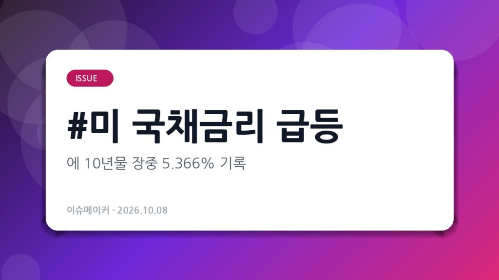 미 국채금리 급등