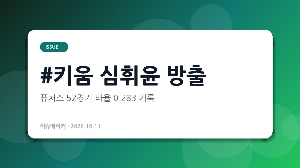 키움 심휘윤 방출