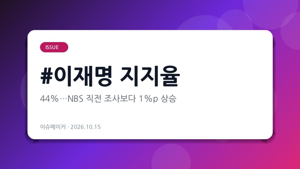 이재명 지지율